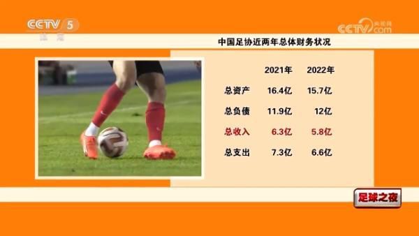红p是指哪个平台
